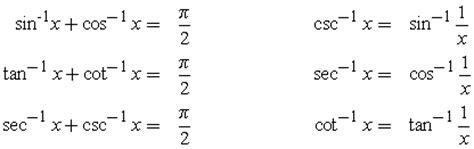 In these examples and exercises, the answers will be interpreted as angles and we will use θ as the independent variable. Trigonometry - Mind42