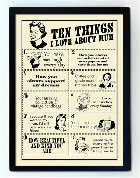 Ten Things I Love About Mum Personalised T Print By Tea One Sugar
