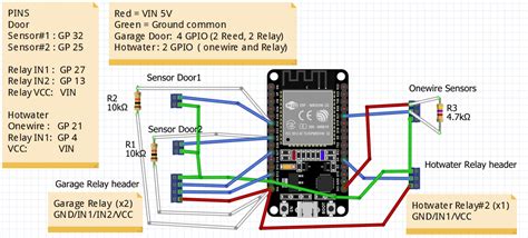 Relay: Booting Up ESP32 to Control Three 5V Relays with High/Low Power