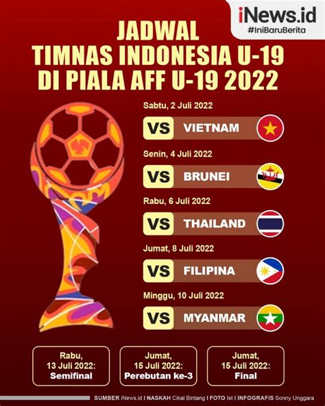Infografis Jadwal Timnas Indonesia U 19 Di Piala Aff U 19 2022