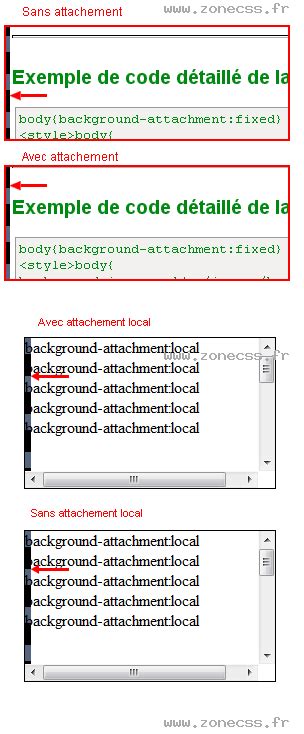 Background Attachment Css Exemple De Code Zone Css