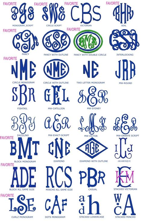 3 Initial Monogram Fonts Embroidery Monogram Fonts Free Monogram