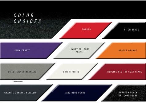 Dodge Charger Paint Codes And Color Charts