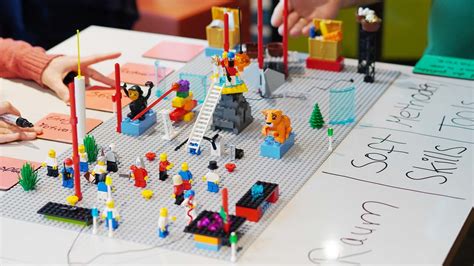Lego Serious Play Workshops And Moderation Helloagile