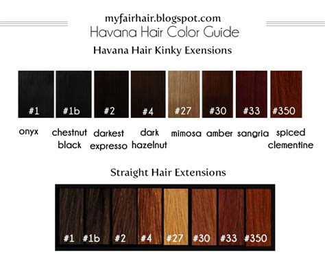 Selecting The Correct Havana Hair Color A Guide My Fair Hair
