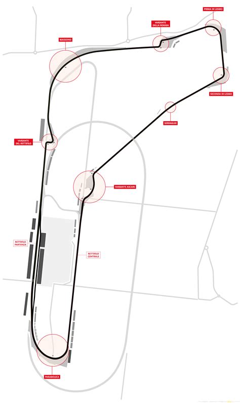 Autodromo Nazionale Di Monza Another Map Of The Legendary Circuit In