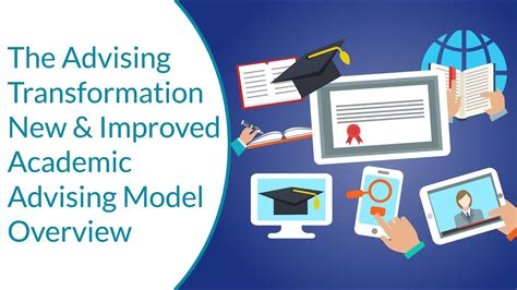 The Advising Transformation New And Improved Academic Advising Model