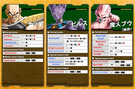 Full Dragon Ball Fighterz Move List For Beta Characters Revealed Beta