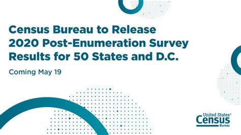 Census Bureau To Release 2020 Post Enumeration Survey Results For 50