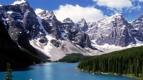 Great Places To Celebrate Canada