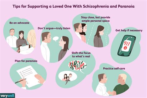 What To Know About Paranoid Schizophrenia