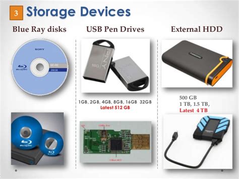 Here are some more facts related to computer storage: Basics of Computer Hardware