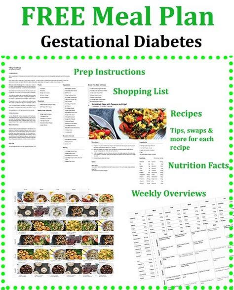 Real Food For Gestational Diabetes What You Need To Know Artofit