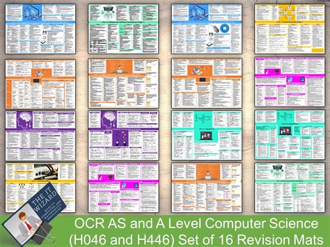 Ocr A And As Level Computer Science Revision Mats Knowledge