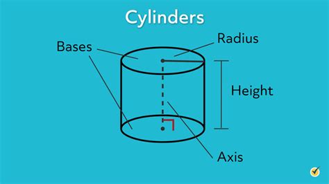 Volume And Surface Area Of A Right Circular Cylinder Video And Practice