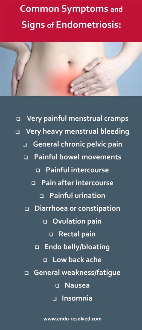 Endometriosis Symptoms Breakdown Of All The Signs And Locations