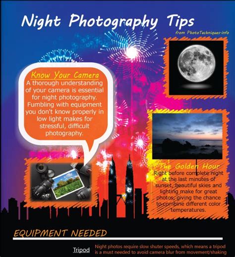 Photography Infographics