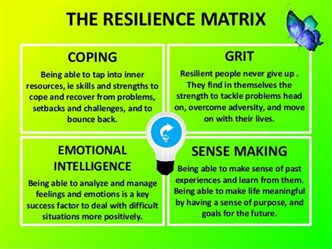 Building Resilience In The Workplace And The Personal Sphere