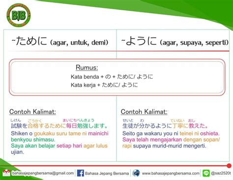 Jangan lupa tonton video lainnya di. Kumpulan contoh soal soal : Belajar Bahasa Jepang Membuat ...