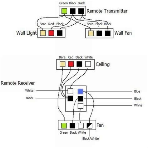 I'm including this method for reference in case you find it used in your house wiring but would not recommend if you are adding wiring for a three way light switch then use the 3 wire control system. Ceiling Fan 3 Way Switch Wiring Diagram | Taraba Home Review