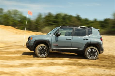 2015 Jeep Renegade Trailhawk Off Road Review