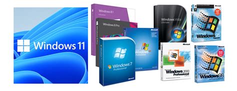 ประวัติ Windows ตั้งแต่อดีตจนถึง Windows 11