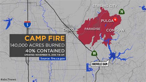 Concow Residents Feel Town Is Being Over Looked Amidst Camp Fire