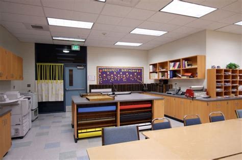 Elementary School Modernization Mjpaia Architecture Design Planning