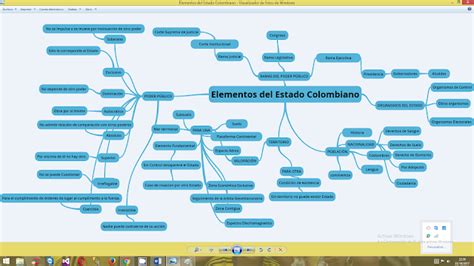 Get Mapa Conceptual Del Estado Y Sus Elementos Background Nietma Gambaran