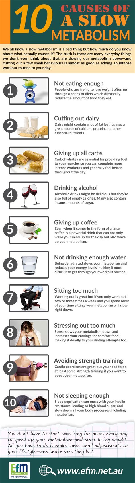 10 Causes Of Slow Metabolism Infographic Best Infographics