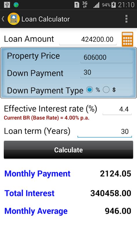 Base lending rate (blr) = 6.6% maximum loan amount = 90% of property price. Housing Loan Calculator - Android Apps on Google Play