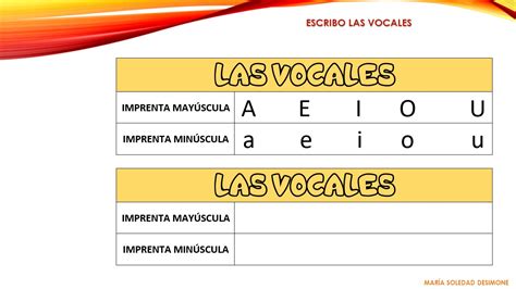 Cultura Y Tic 1er Grado Lengua Las Vocales Imprenta Y Cursiva