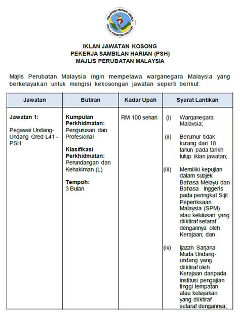 Berikut merupakan maklumat iklan kerja kosong yang ditawarkan oleh majikan terlibat. Jawatan Kosong di Majlis Perubatan Malaysia (MMC ...