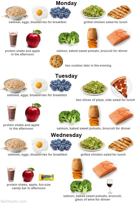But when the internal combustion engine came along and they were no longer needed, several thousand were released into the wild. Eating in Moderation: How to Do It Right