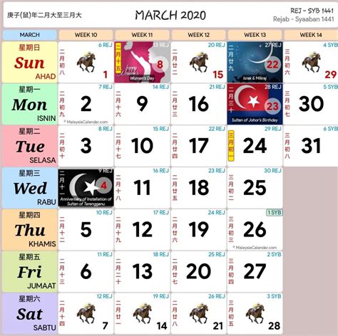 Calendar 2023 Malaysia Kuda Get Calendar 2023 Update