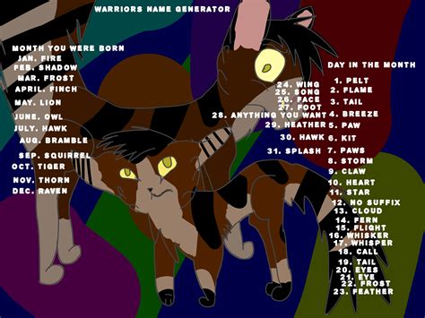 Warrior Cat Design Generator