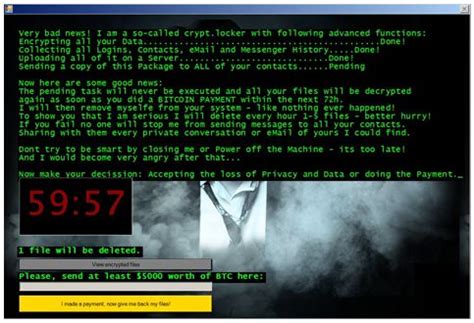 Jigsaw Ransomware Decryption Check Point Blog