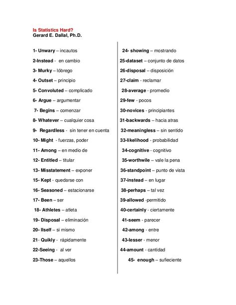 200 Palabras Importantes En Ingles Y Su Significado En Images