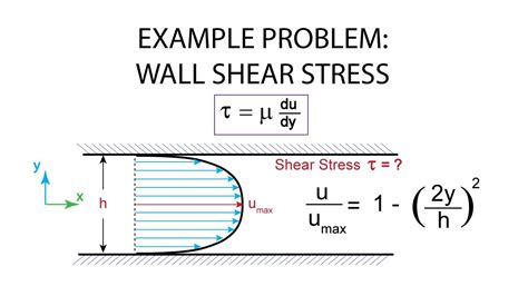 Shear stress is responsible for deformation of a material i.e. Introductory Fluid Mechanics L2 p5: Example Problem - Wall ...