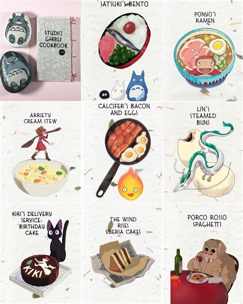 Studio Ghibli Movies Studio Ghibli Art Pretty Food Cute Food Diy