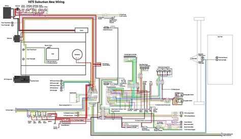 Https://tommynaija.com/wiring Diagram/1975 Chevy Suburban Wiring Diagram
