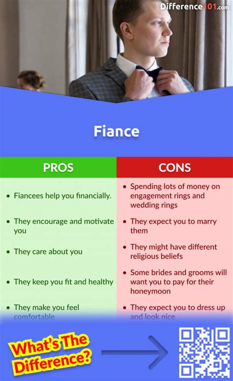 Fiance Vs Fiancee Key Differences Pros And Cons Similarities