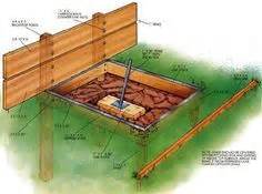 Check spelling or type a new query. Horseshoe pits with a backstop/ bar top! | Projects I've ...