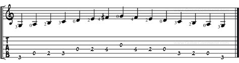 G Major Scale Guitar Chords