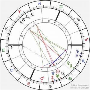 Will Smith Birth Chart Horoscope Date Of Birth Astro