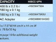 Use this page to learn how to convert between pounds and kilograms. Physician Chair Scales