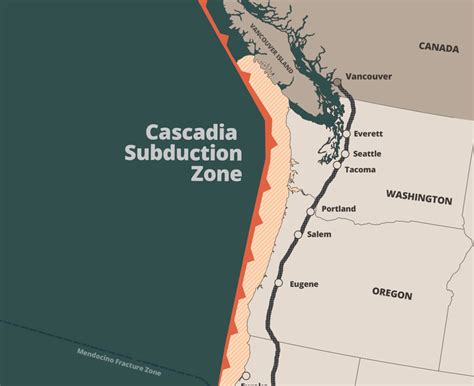 What Is The Cascadia Subduction Zone Cascadia Quake Kits