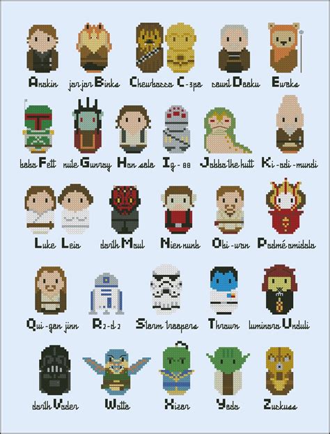 So many people consider these series as a cinema piece of art. Star Wars alphabet sampler