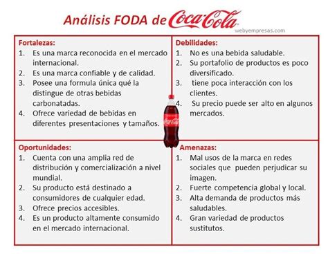 Analisis Foda De Coca Cola My XXX Hot Girl