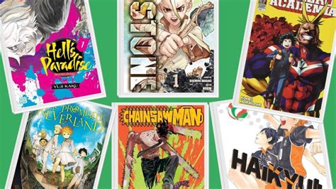 11 Best Modern Shonen Manga 2021 Laptrinhx News